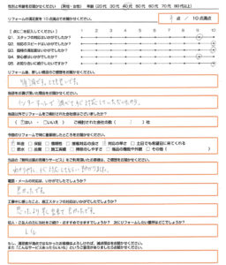 木津川市　エコキュート取替のお客様のご感想