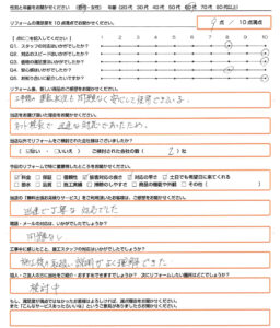 京都市　エコキュート取替のお客様のご感想